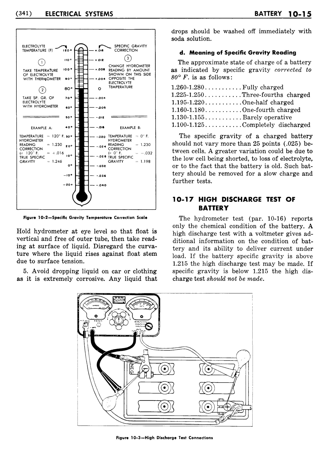 n_11 1956 Buick Shop Manual - Electrical Systems-015-015.jpg